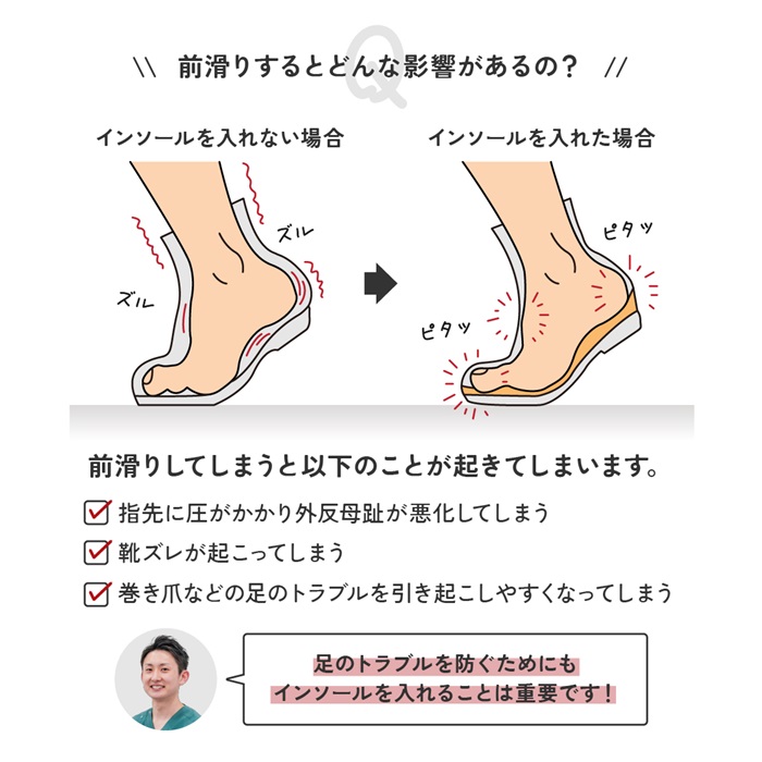 外反母趾 インソール がいはんプレミアムインソール 22-25cm 男女兼用 外反母趾対策 靴 中敷き 土踏まず アーチサポート 中足骨 パッド  歩きやすい スニーカー : pld-024 : キレイサプリ - 通販 - Yahoo!ショッピング