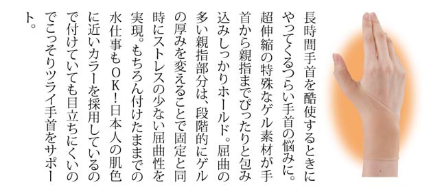 手首が痛い時のサポーター 手首腱鞘炎サポーター 楽かる 手首ゲルテクト 左右兼用 1枚入り 腱鞘炎 サポーター 女性用 親指が痛い 手首が痛い 腱鞘炎用サポーター