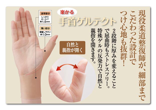 手首が痛い時のサポーター 手首腱鞘炎サポーター 楽かる 手首ゲルテクト 左右兼用 1枚入り 腱鞘炎 サポーター 女性用 親指が痛い 手首が痛い 腱鞘炎用サポーター