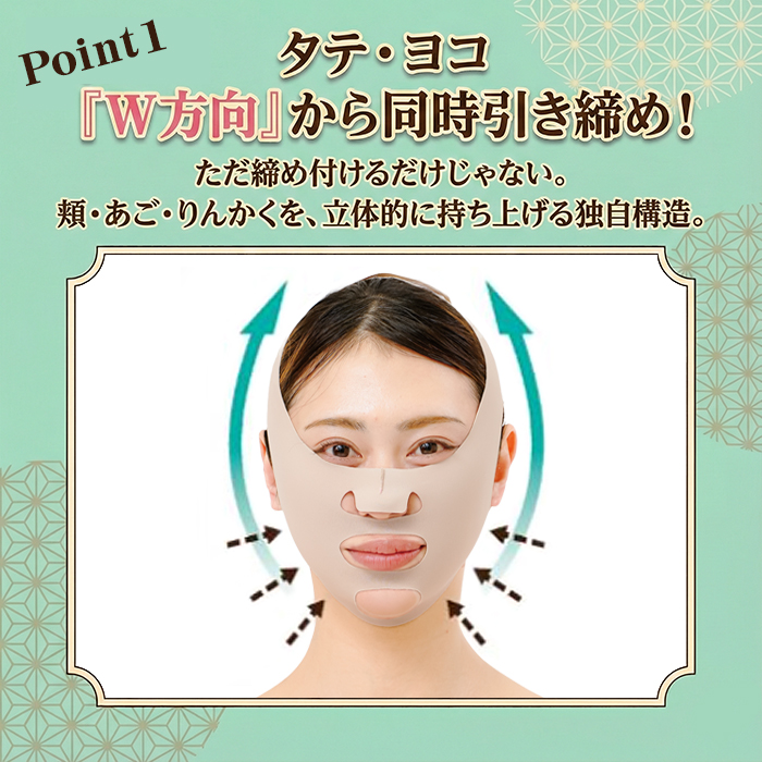 昭和美人もばっちり ぎゅぎゅっと小顔ベルト フェイスライン対策