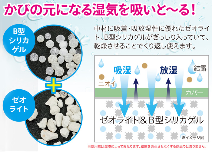 置くだけ消臭 結露吸いとーる あすつく｜kirei-supple｜04