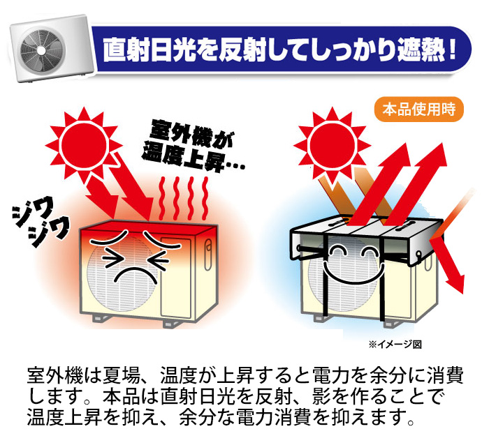 エアコン室外機カバー ベルト付き エアコン室外機 遮熱シート ワイド 大型 アルミ エアコン 室外機 日除け 遮熱シート 節電 グッズ 遮熱パネル 日よけパネル 上 保護カバー エコ 日よけ 日除け 室外機用 エアコン遮熱シート