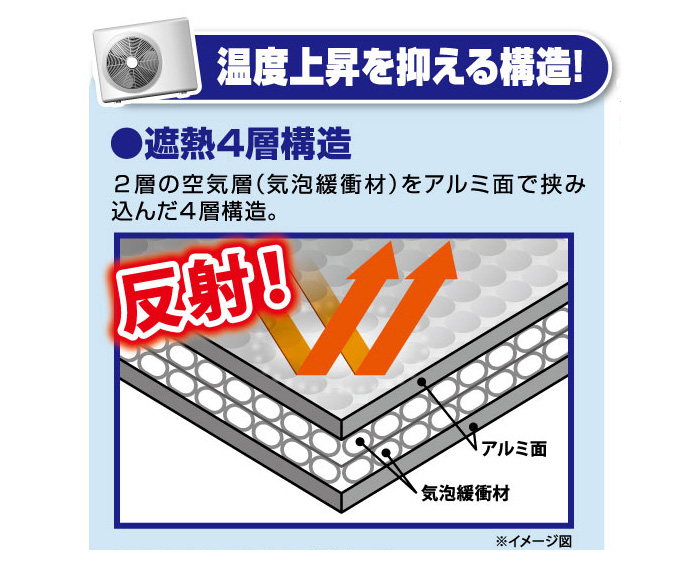 エアコン室外機カバー ベルト付き エアコン室外機 遮熱シート ワイド 大型 アルミ エアコン 室外機 日除け 遮熱シート 節電 グッズ 遮熱パネル 日よけパネル 上 保護カバー エコ 日よけ 日除け 室外機用 エアコン遮熱シート