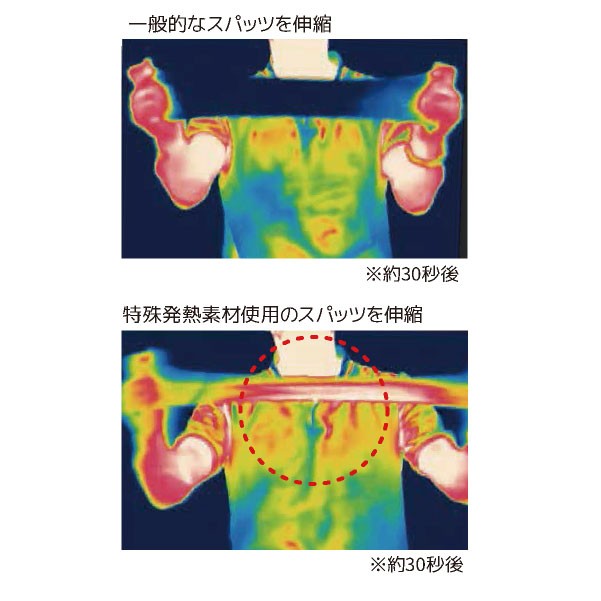 らくりんあったかテーピングスパッツネオ10分丈膝痛サポート骨盤サポート腰痛サポート 膝テーピングシェイプアップスパッツウォーキングスパッツアクティブネオ