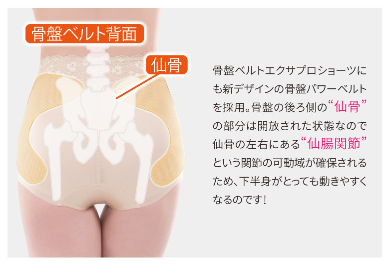 骨盤ベルトエクサプロショーツ1分丈：ガードル 骨盤　骨盤補整 骨盤ベルト 骨盤矯正 補整ガードル 補正ショーツ 産後ガードル 1分丈 ショート