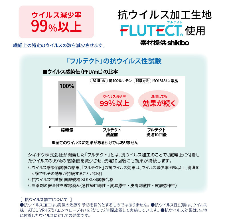 ボディチューニングピロー フルテクトピローケース：抗ウイルス フルテクト 枕カバー 枕ケース