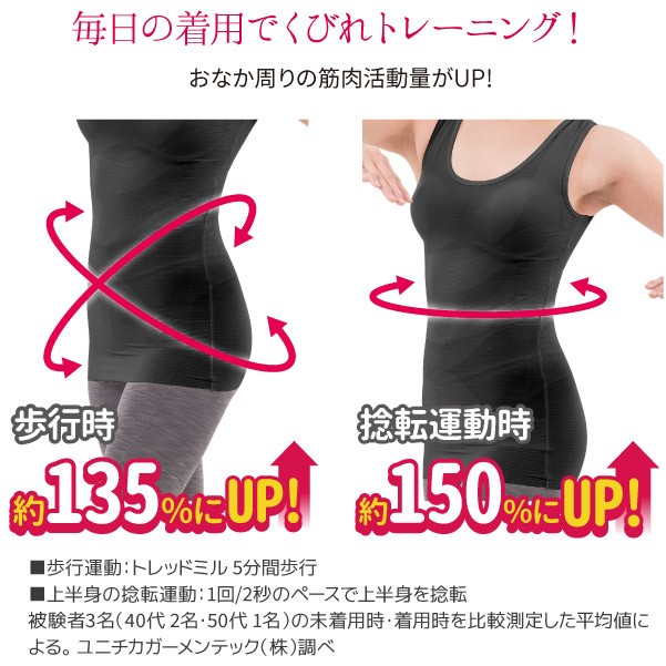 くびれメイク ブラトップ 着るだけで美姿勢＆くびれトレーニング