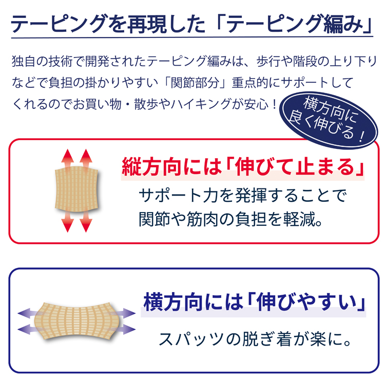 らくらくテーピングスパッツロコアップ7分丈