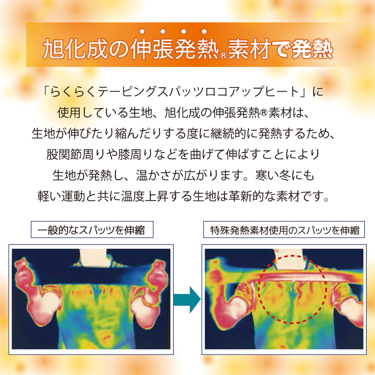 スパッツ らくらくテーピングスパッツ ロコアップヒート10分丈 膝