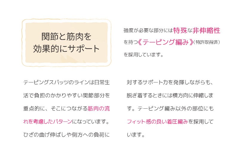 らくりんテーピングスパッツ7分丈膝痛サポート骨盤サポート腰痛サポート 膝テーピングシェイプアップスパッツウォーキングスパッツアクティブネオ