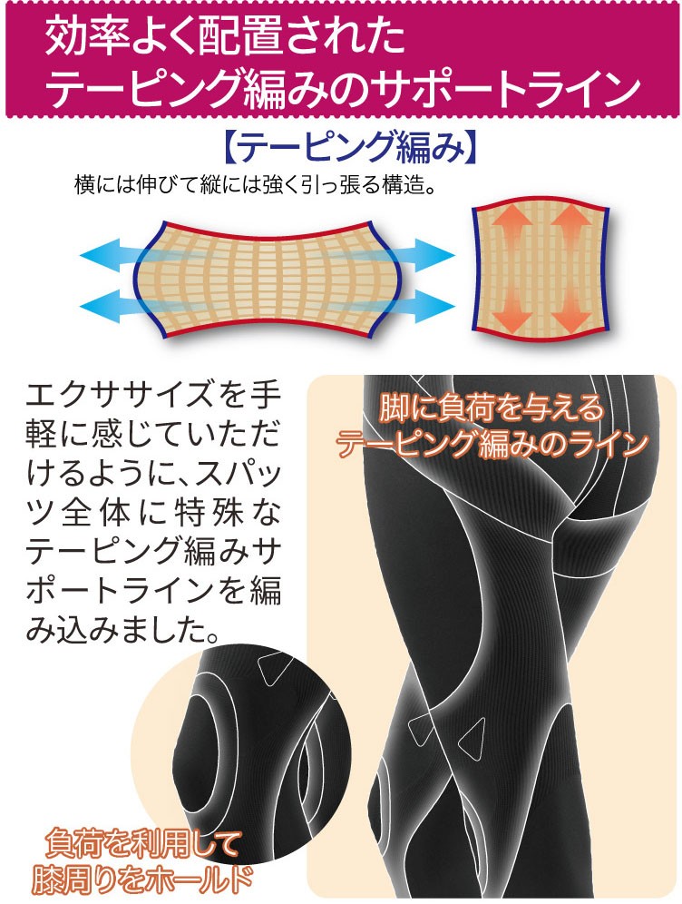 スリムシェイプスパッツ パーフェクトスリムパワーシェイプ