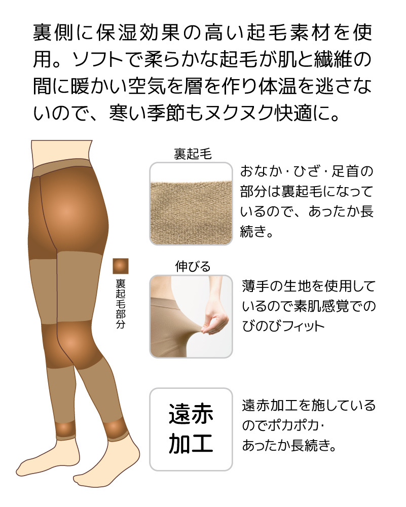 【トリプル保温裏起毛スパッツ3色組】裏起毛 遠赤加工 スパッツ タイツ 冷え対策 のびのび 