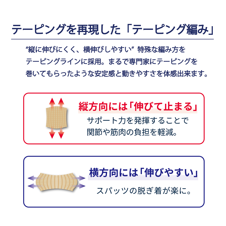 スパッツ　らくりんテーピングスパッツ つまずケア2枚組  骨盤サポート 膝サポート 歩行スパッツ 健康スパッツ 歩行サポート 男女兼用   レギンス　つまずきケア｜kireicity｜04