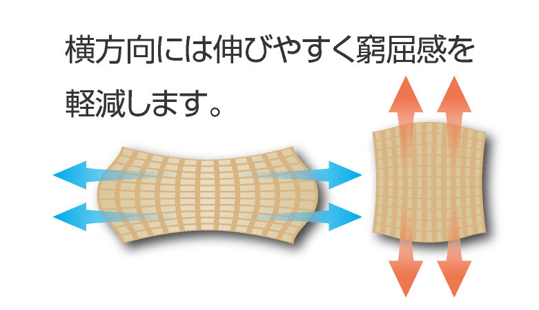 らくらく骨盤サポーター：日本製 骨盤サポート 美姿勢 下腹補整 着圧インナー 補整インナー 非伸縮編み テーピング編み