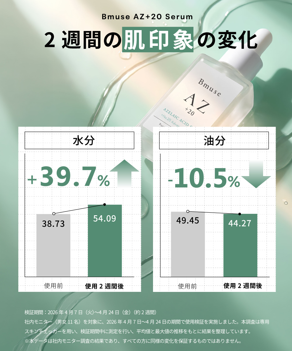 Bmuse【AZ＋20セラム】×1本（1本あたり：30ml）キレイデラボ