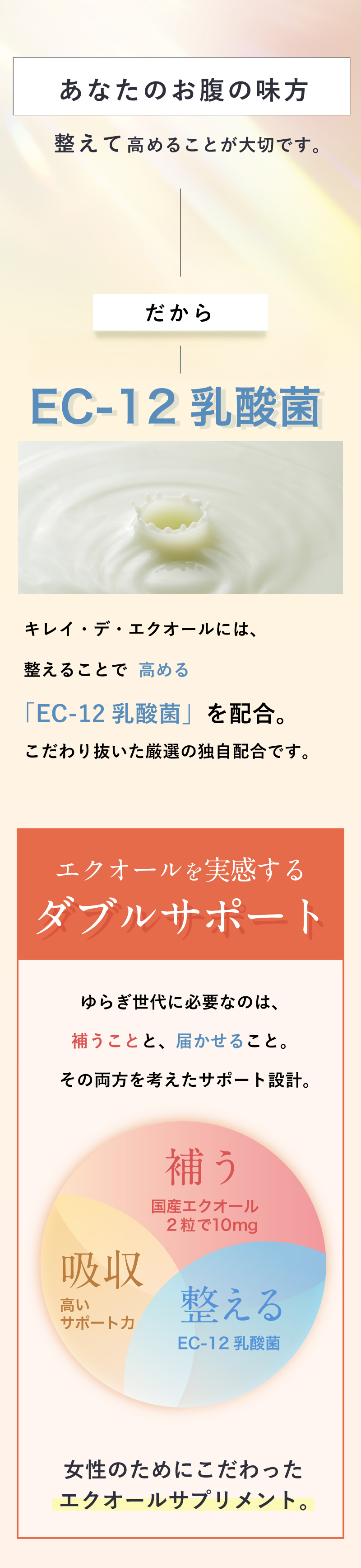 Kirei de Lab（キレイデラボ） 【公式】キレイデエクオール（60粒×2袋
