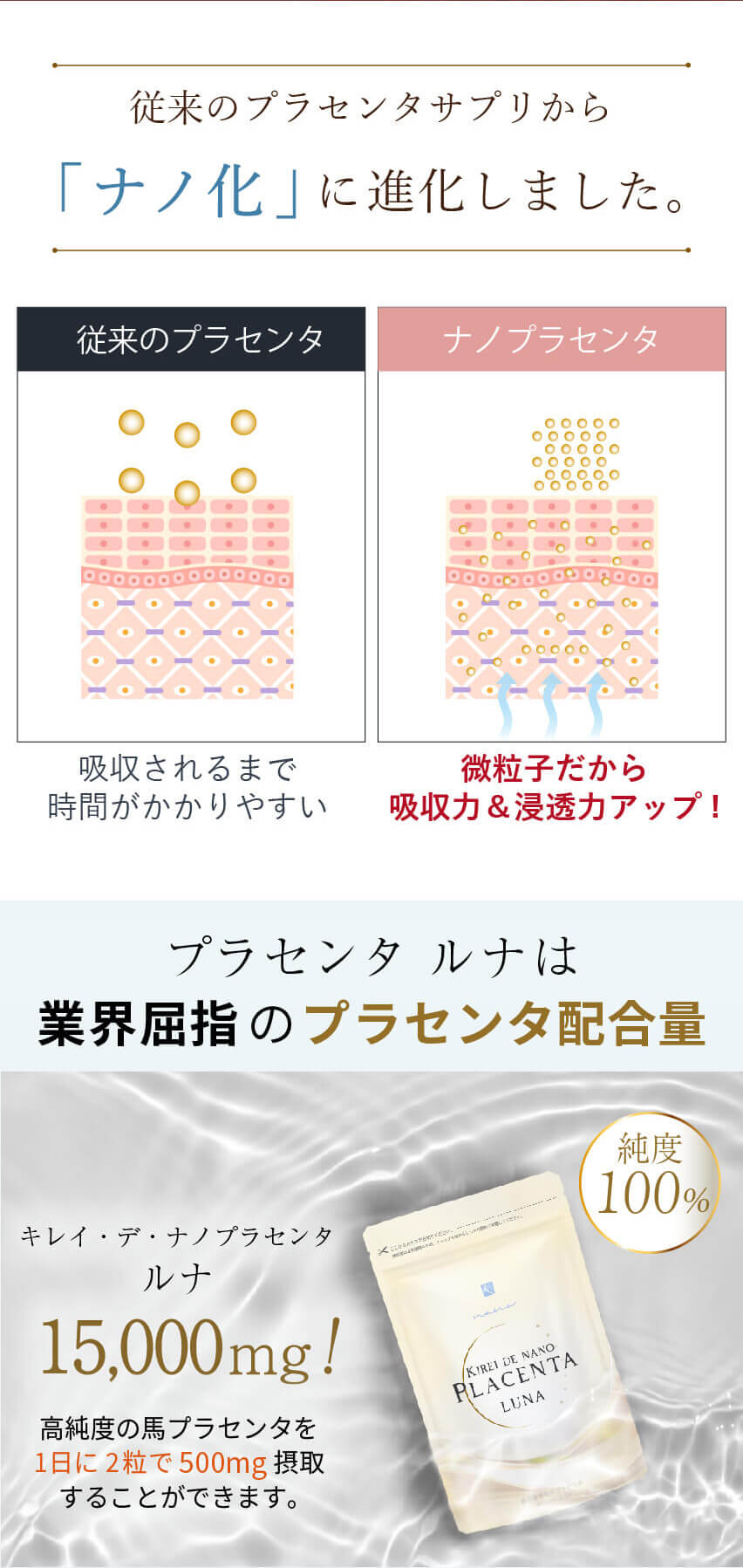 公式】ルナプラセンタ(大容量1袋60粒入×3袋) プラセンタ エイジング 馬