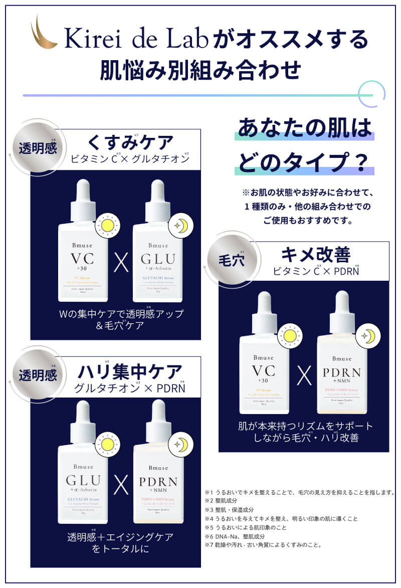 ビタミンC美容液 30ml 毛穴 くすみ 透明感 40代 50代 日本製 高濃度VC