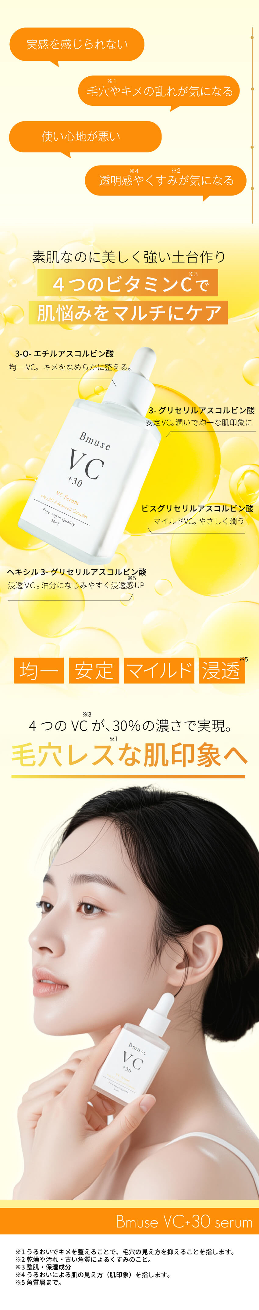 ビタミンC美容液 毛穴 くすみ 透明感 40代 50代 日本製 高濃度VC誘導体