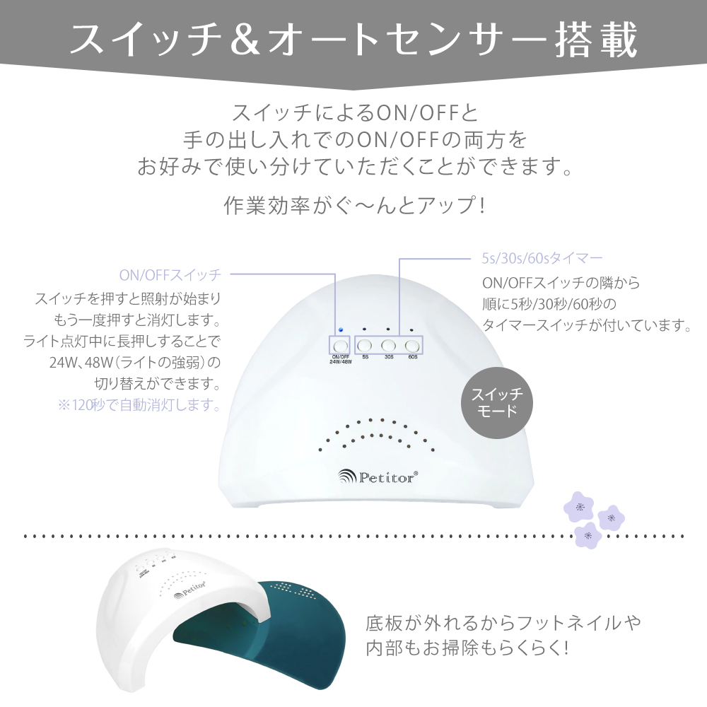  ランキング1位 ビギナー 正 逆回転 スピード ネイルケア 電動 ドリル マシーン ジェルオフ サンディング バッファー ファイル 検定 ネイル用品 パーツ 初心者 ジェルネイルマシーン ジェルネイル スターターキット オフ マシン ネイルマシン ライト プチトル ジェル ネイル スペシャル スターターセット UV LEDライト ノンワイプトップ  Petitor