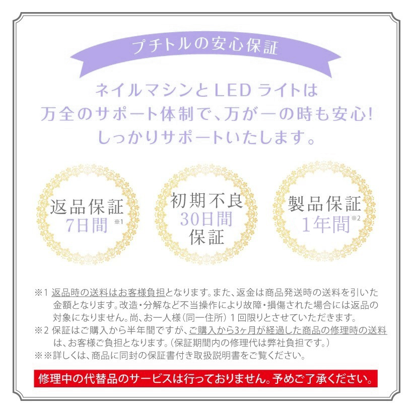  ランキング1位 ビギナー 正 逆回転 スピード ネイルケア 電動 ドリル マシーン ジェルオフ サンディング バッファー ファイル 検定 ネイル用品 パーツ 初心者 ジェルネイルマシーン ジェルネイル スターターキット オフ マシン ネイルマシン ライト プチトル ジェル ネイル スペシャル スターターセット UV LEDライト ノンワイプトップ  Petitor ポイント利用 paypay祭