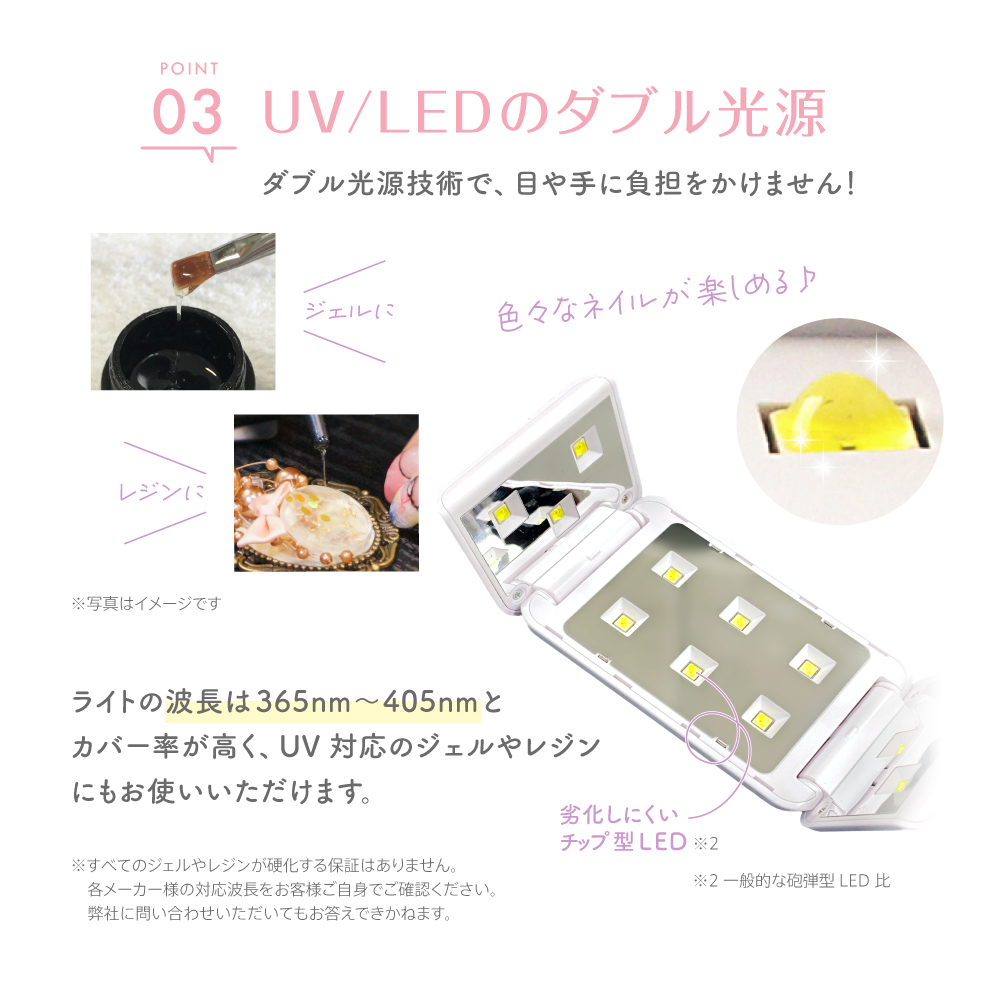 ネイル ジェル 高速硬化 セルフ 高性能 クラフトレジン ジェルネイル ライト UV LEDライト 折りたたみ 12W コンパクト スイッチ タイマーつき USB対応 プレセント
