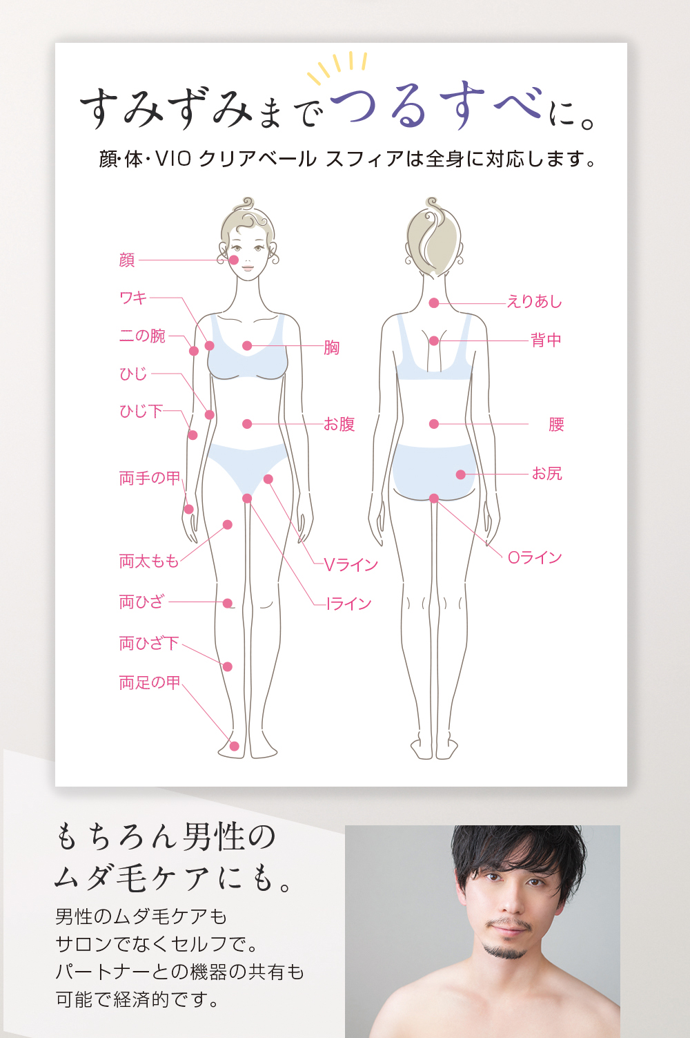 美ルル belulu 脱毛器 クリアベール ClearVeil IPL光脱毛 メンズ レディース 家庭用脱毛器