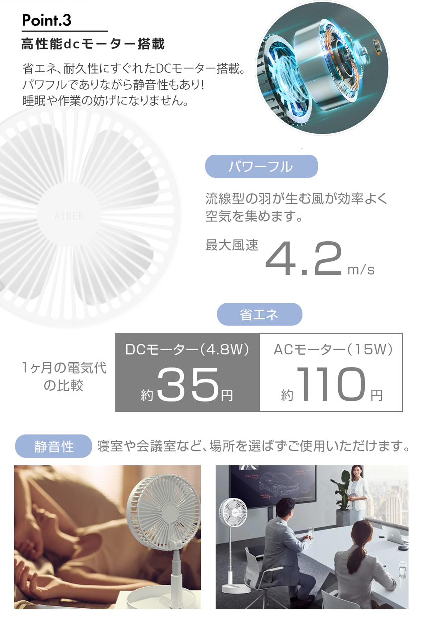扇風機 リビング 卓上扇風機 リビング扇風機 伸縮式 折畳み型 卓上/地上両用 昇降調節 軽量 折りたたみ式 バッテリー内蔵 4段階風量 静音稼働 熱中症対策 おしゃれ 静音 サーキュレーター ホワイト リビングファン 節電 換気 ファン 扇風機小型 扇風機卓上