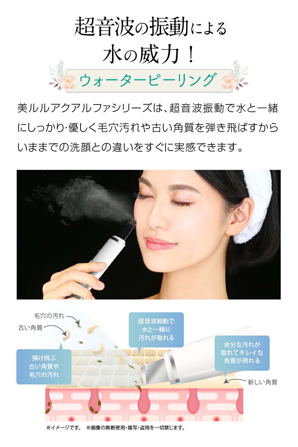 美ルル New アクアルファ クラシック 超音波 ウォーターピーリング 美顔器 イオン導出 イオン導入 保湿 リフトアップ エイジングケア 毛穴ケア 美肌 belulu New AquaRufa classic ホワイトデー ギフト プレゼント お年賀