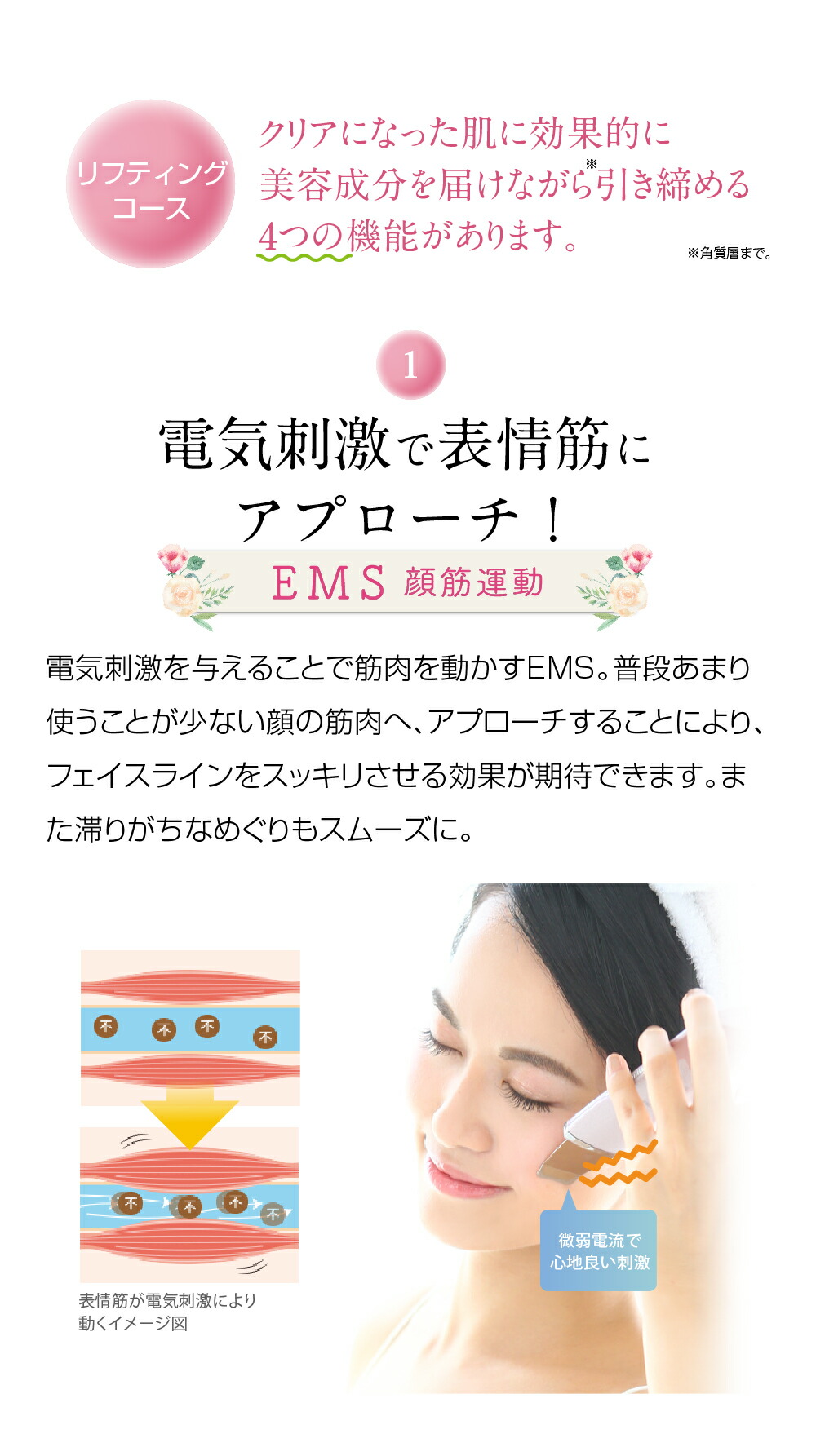 美ルル New アクアルファ クラシック 超音波 ウォーターピーリング 美顔器 イオン導出 イオン導入 保湿 リフトアップ エイジングケア 毛穴ケア 美肌 belulu New AquaRufa classic ホワイトデー ギフト プレゼント お年賀
