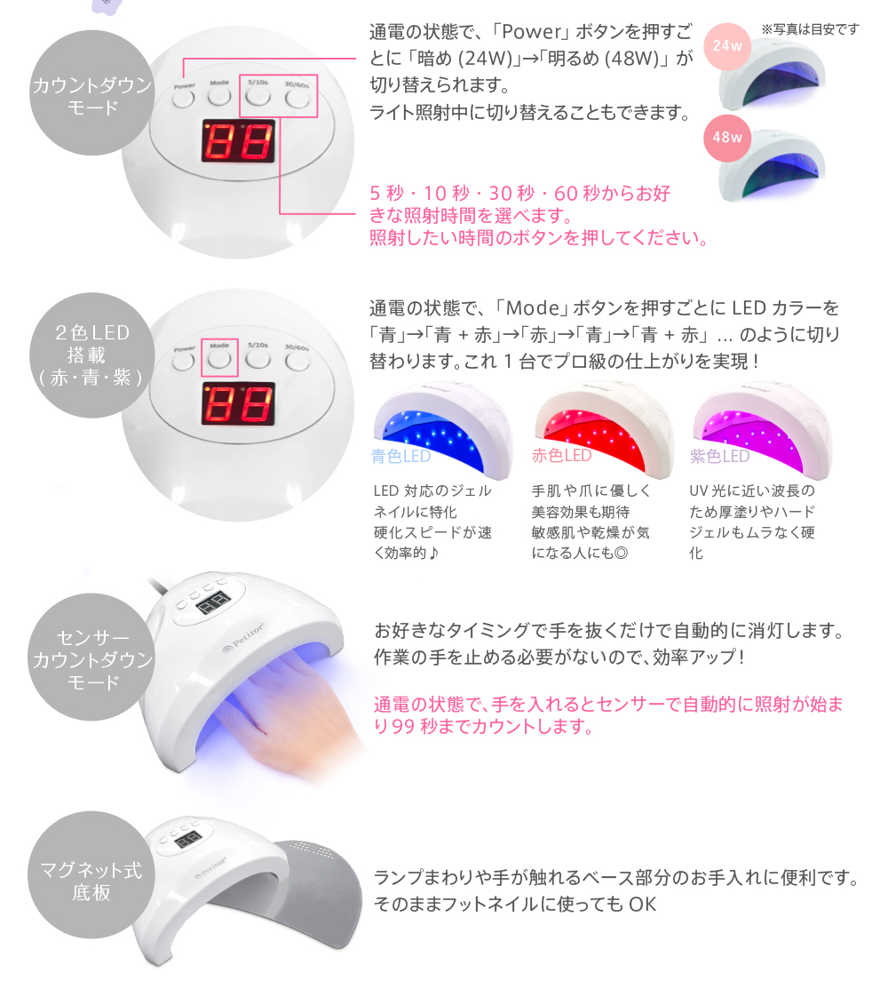  ランキング1位 ビギナー 正 逆回転 スピード ネイルケア 電動 ドリル マシーン ジェルオフ サンディング バッファー ファイル 検定 ネイル用品 パーツ 初心者 ジェルネイルマシーン ジェルネイル スターターキット オフ マシン ネイルマシン ライト プチトル ジェル ネイル スペシャル スターターセット UV LEDライト ノンワイプトップ  Petitor ポイント利用 paypay祭