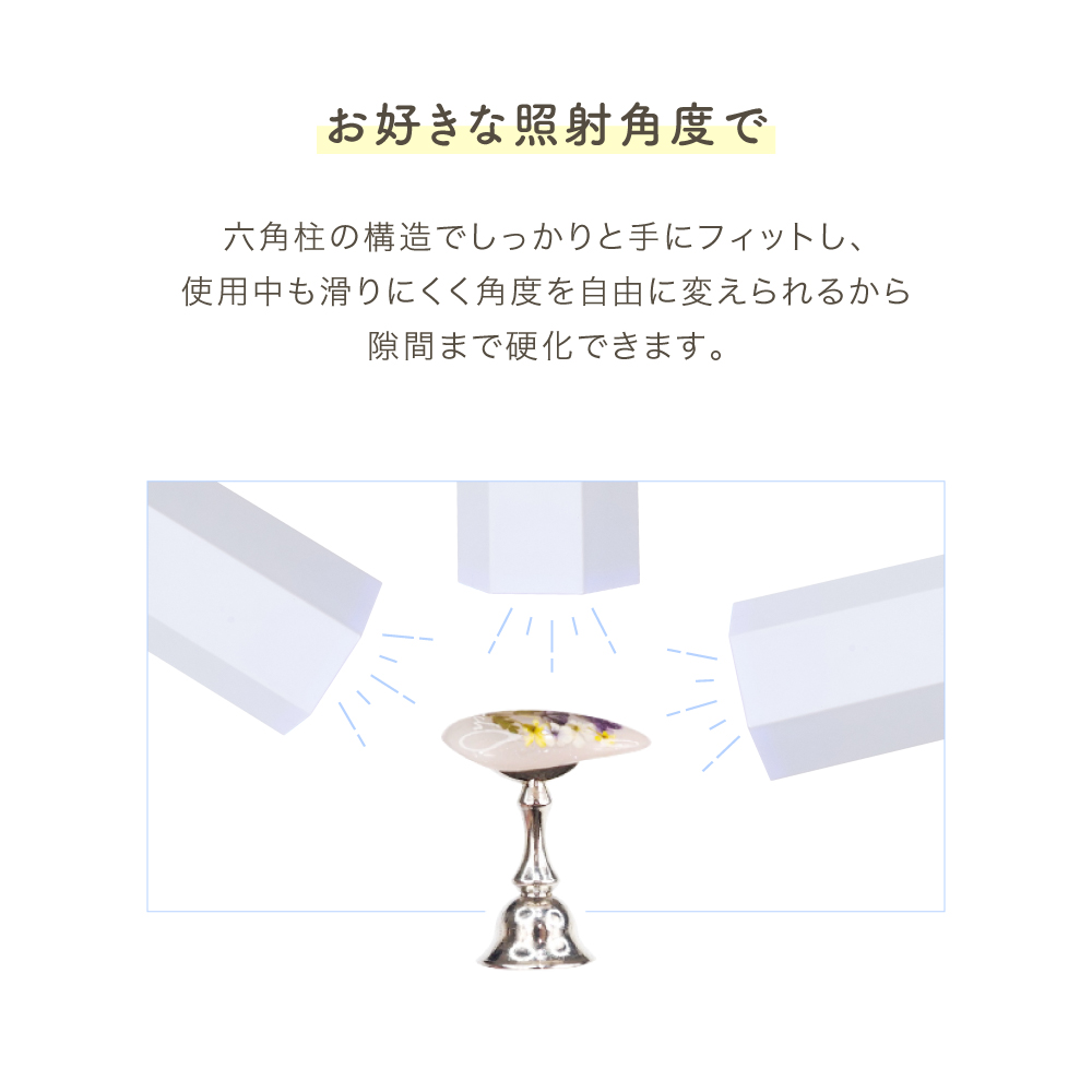 3W UVLEDライト ネイルライト ポイント ネイルライト ジェルライト ハンディライト ledライト UVライト ネイルドライヤー マニキュア ネイルアート ネイルデザイン 仮硬化 シール フィルム セルフネイル セルフネイル ネイルケア 贈り物 ギフト バレンタイン 母の日 誕生日 プレセント
