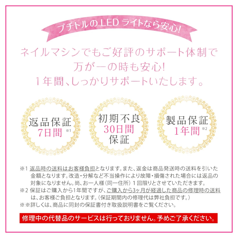 ジェルネイル UVライト LED ネイルライト ジェル ライト セルフネイル ネイルシール 対応 セルフネイル おすすめ uv led 54w レジンクラフト レジンアクセサリー 自動センサー UV ジェルネイル レジン ネイルアート セルフネイル LEDライト UVライト ネイルランプ チップ型LED 低ヒートモード搭載 バッテリー内蔵 ローヒート ハイパワー ジェル硬化 フットネイル