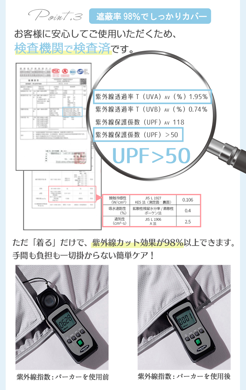 UVカット パーカー 冷感 マラソン ジョギング レディース 長袖 ラッシュガード 薄手 ロング 指穴 夏 涼感 フード付き マスク おしゃれ 吸水速乾 紫外線 アウター 抗菌 花粉 カーディガン 羽織り 涼しい 夏 春 白 黒 50代 40代 30代 20代 おしゃれ ポイント利用 paypay祭