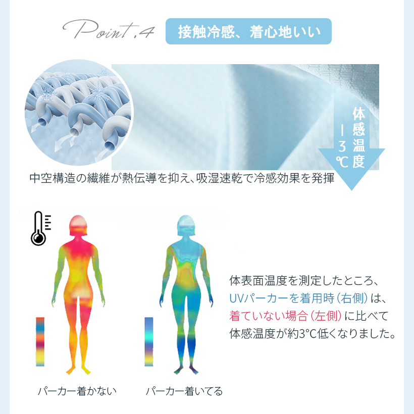 UVカット パーカー 冷感 マラソン ジョギング レディース 長袖 ラッシュガード 薄手 ロング 指穴 夏 涼感 フード付き マスク おしゃれ 吸水速乾 紫外線 アウター 抗菌 花粉 カーディガン 羽織り 涼しい 夏 春 白 黒 50代 40代 30代 20代 おしゃれ ポイント利用 paypay祭