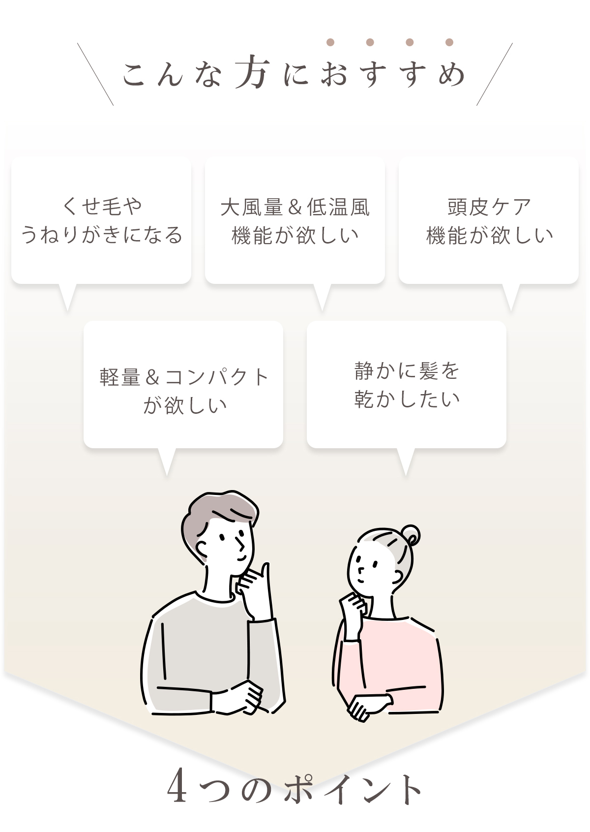 ドライヤー 速乾 大風量 恒温 2億マイナスイオン ヘアドライヤー 風速調節 風量調節 高速風 冷熱風 過熱保護 美髪 軽量 静音 持ち運び 高級 2024新型 LED 温度表示 おしゃれ PSE認証 静電気除去 美容師 高速ドライヤー マイナスイオン ホワイト マイナスイオンドライヤー 軽量 コンパクト ヘアケア プレゼント 誕生日 プロ用 ハイパワー プロ仕様 マイナスイオンヘアードライヤー 低温 業務用 旅行 スピーディーイオンドライヤー 低騒音 美容家電 3min速乾 時短 うるおい 速乾ドライヤー 冷風 冷熱風 家庭 旅行 乾かす