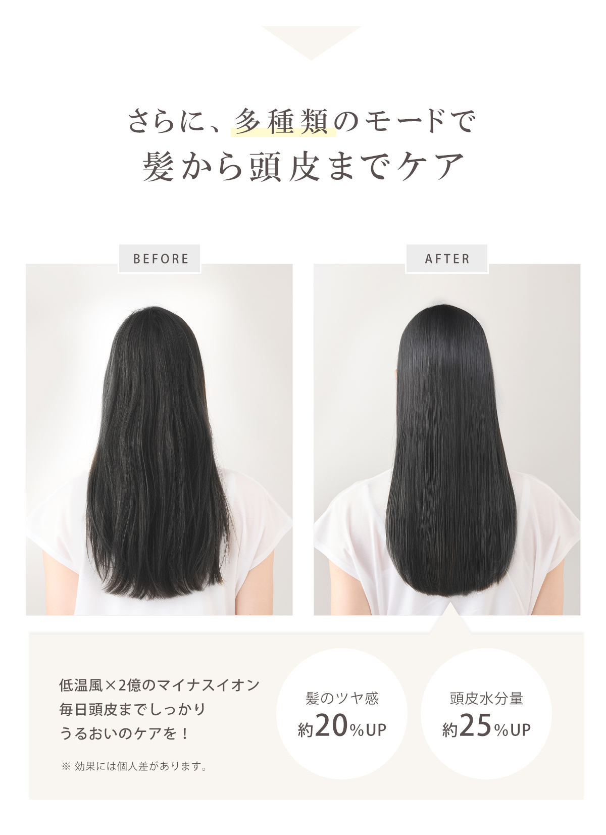 ドライヤー 速乾 大風量 恒温 2億マイナスイオン ヘアドライヤー 風速調節 風量調節 高速風 冷熱風 過熱保護 美髪 軽量 静音 持ち運び 高級 2024新型 LED 温度表示 おしゃれ PSE認証 静電気除去 美容師 高速ドライヤー マイナスイオン ホワイト マイナスイオンドライヤー 軽量 コンパクト ヘアケア プレゼント 誕生日 プロ用 ハイパワー プロ仕様 マイナスイオンヘアードライヤー 低温 業務用 旅行 スピーディーイオンドライヤー 低騒音 美容家電 3min速乾 時短 うるおい 速乾ドライヤー 冷風 冷熱風 家庭 旅行 乾かす