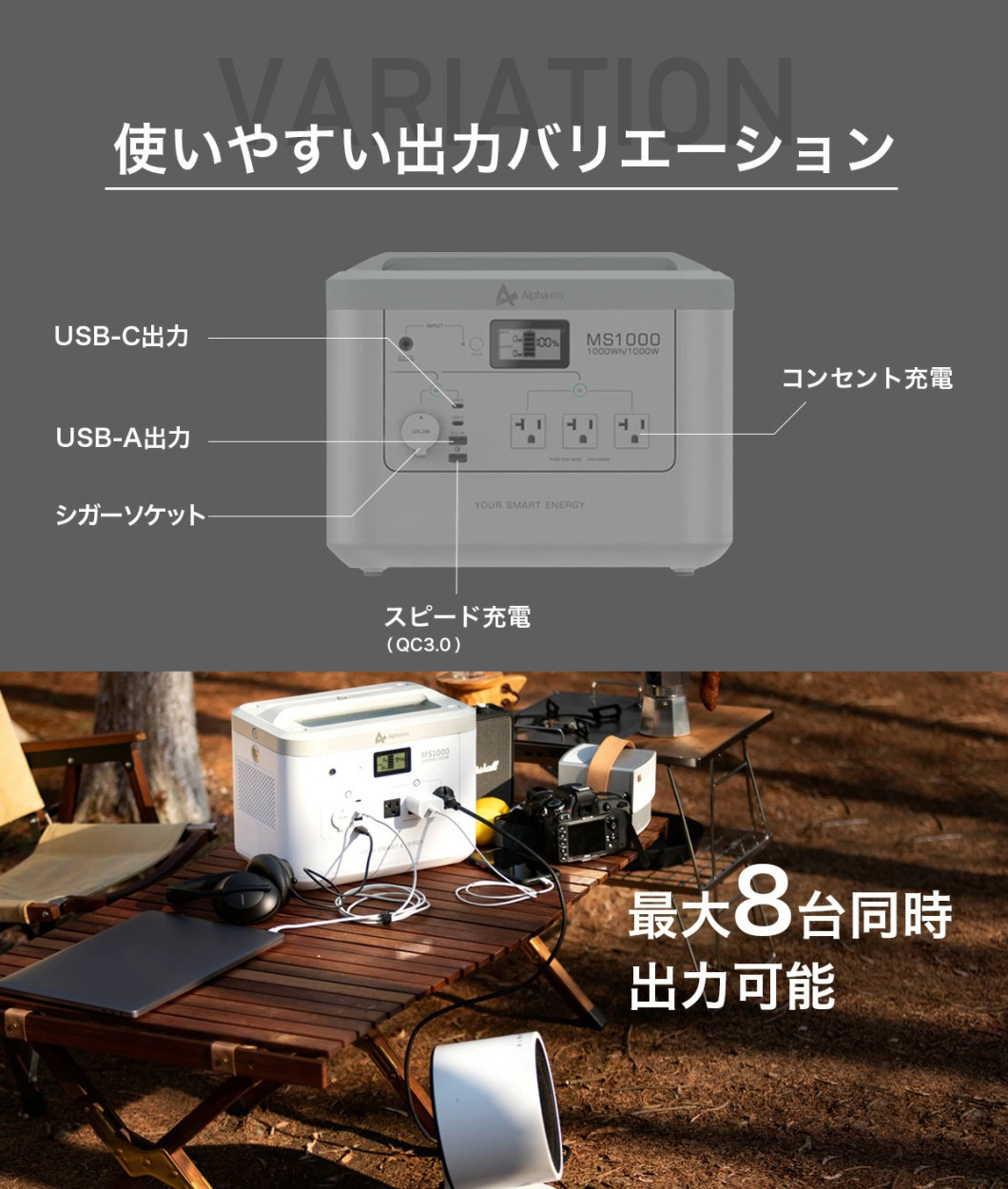 ポータブル電源 バッテリー充電器 車中泊グッズ 発電機 家庭用 防災