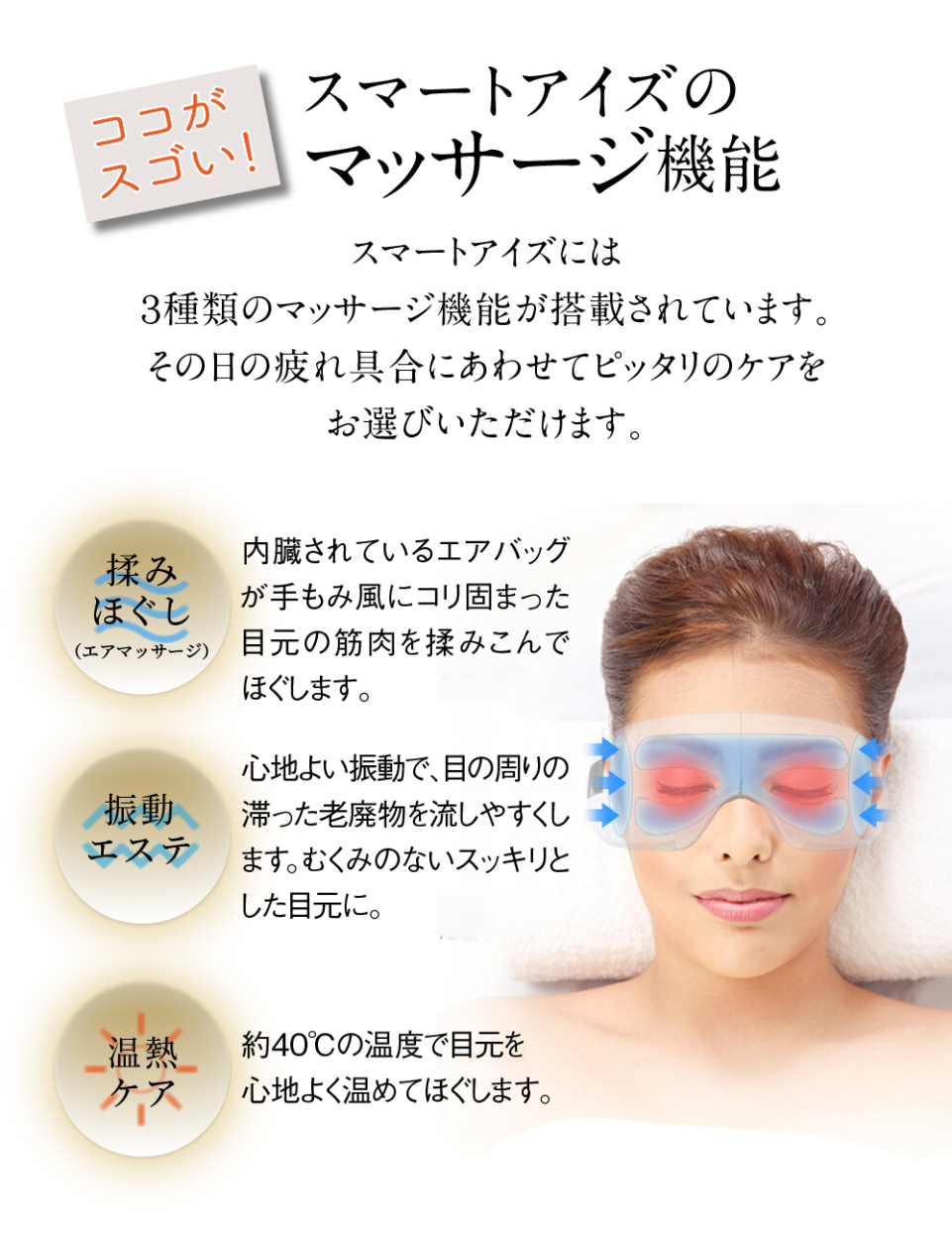 目元エステ アイマッサージャー 疲れ目 眼精疲労 ホットアイマスク アイマスク 仮眠グッズ オフィス  美ルル  belulu