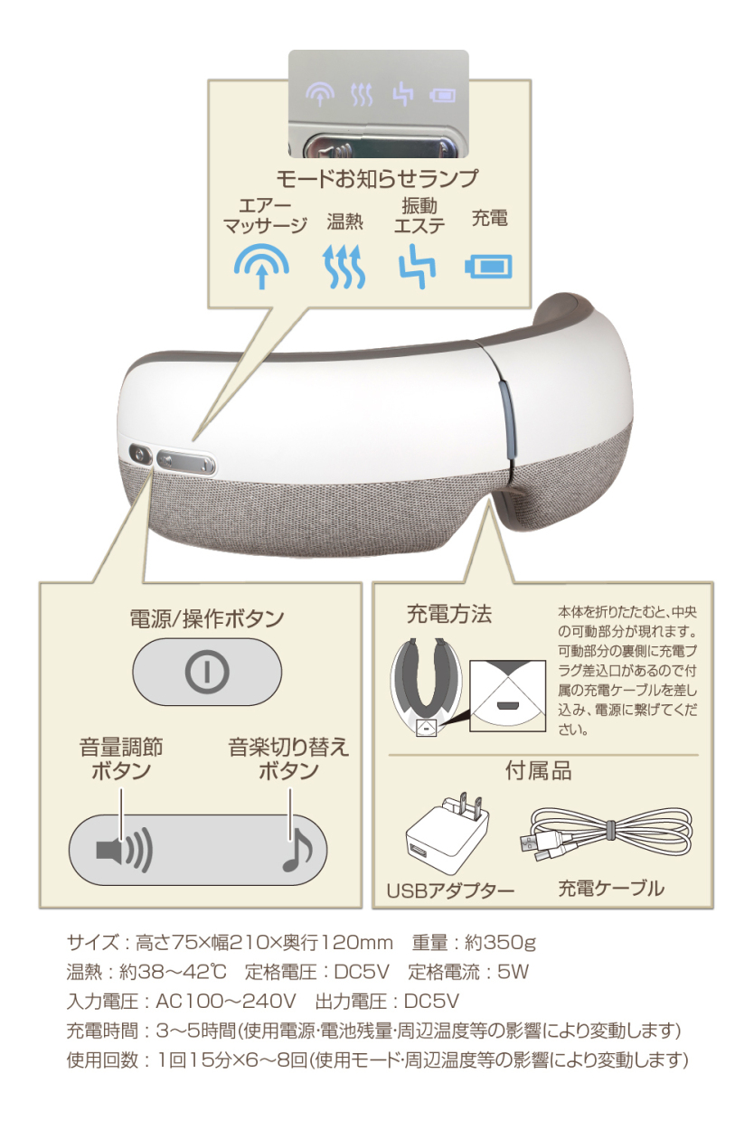 目元エステ アイマッサージャー 疲れ目 眼精疲労 ホットアイマスク アイマスク 仮眠グッズ オフィス  美ルル  belulu