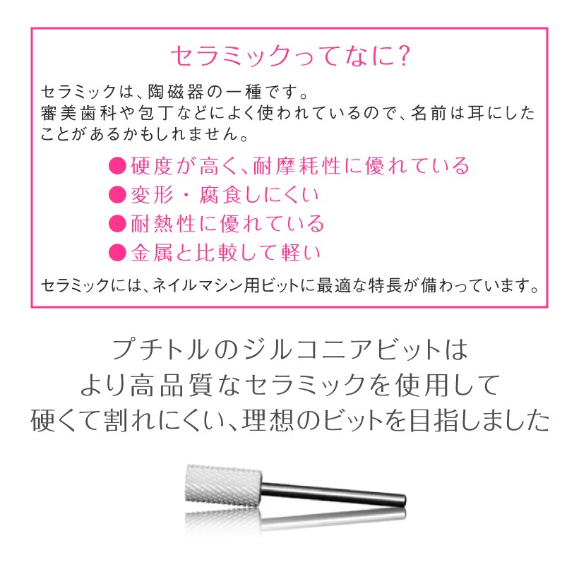 ネイルマシーン ネイルマシン ネイルドリル,ビット アタッチメント ネイルビット スモールバレル 両刃 2.34mm プチトル Petitor