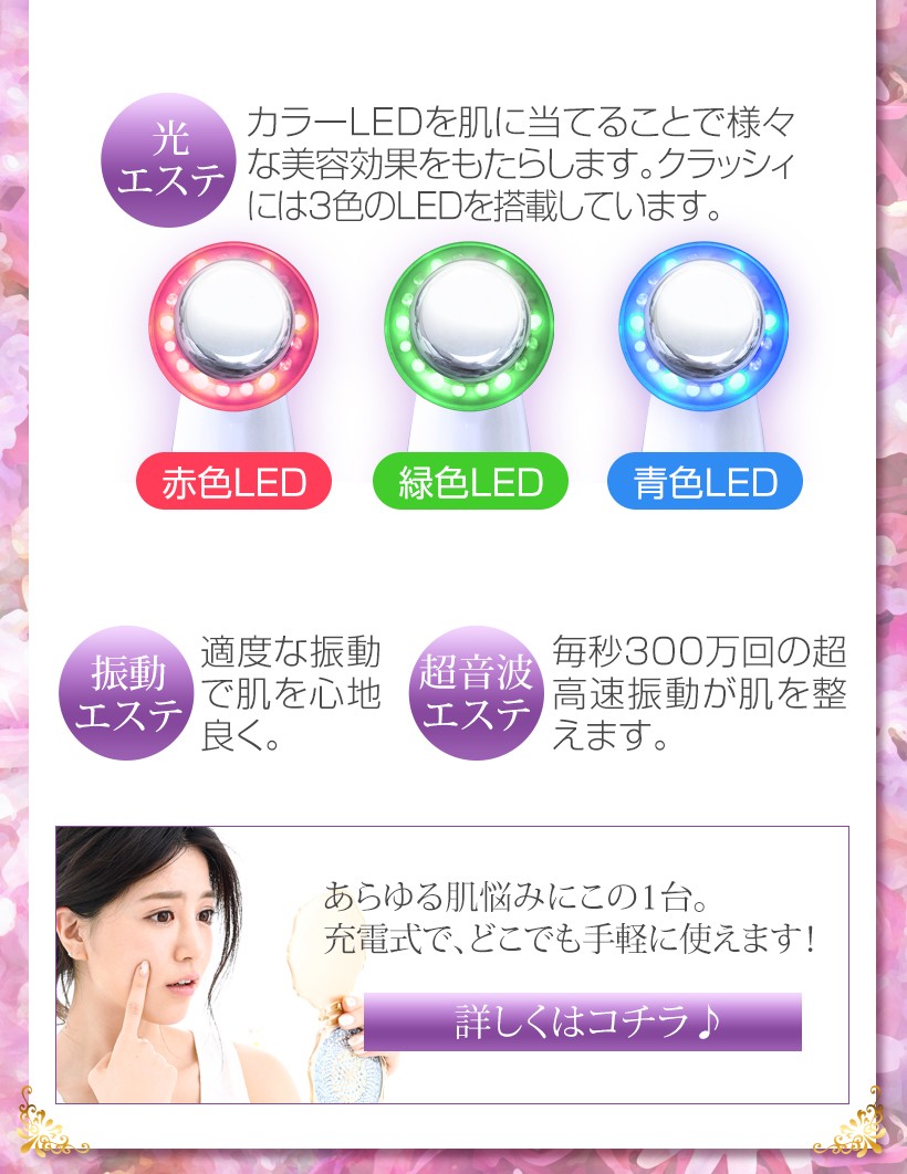 美ルル belulu スキンチェッカー クラッシィ Skin Checker Classy 美顔器 保湿 スキンケア セット フェイス 肌
