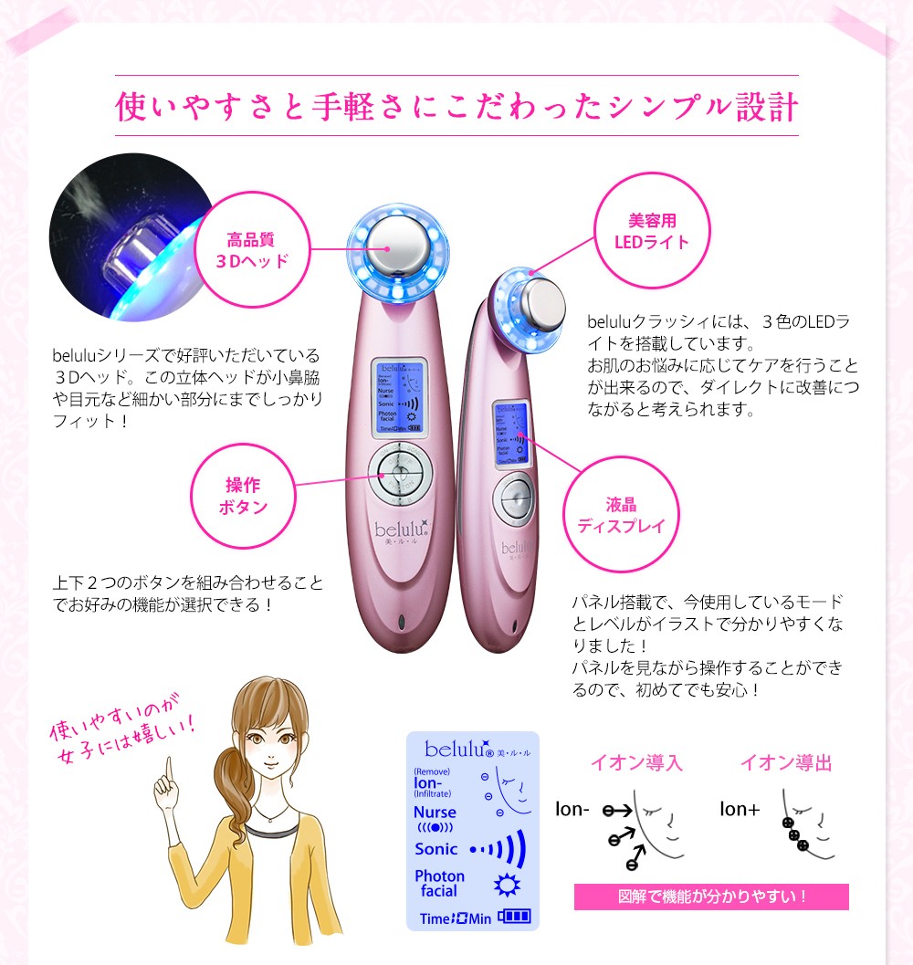 美ルル belulu 美顔器 クラッシィ Classy フェイス 超音波 エステ 肌 充電式 スキンケア エイジングケア