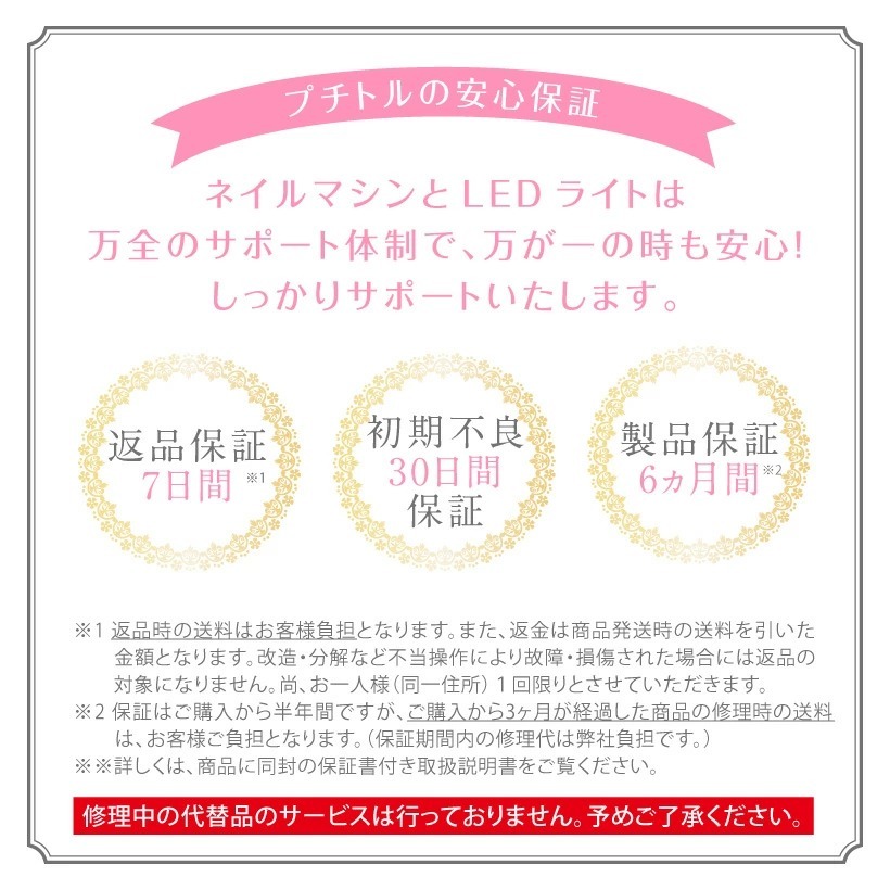  ランキング1位 ビギナー 正 逆回転 スピード ネイルケア 電動 ドリル マシーン ジェルオフ サンディング バッファー ファイル 検定 ネイル用品 パーツ 初心者 ジェルネイルマシーン ジェルネイル スターターキット オフ マシン ネイルマシン ライト プチトル ジェル ネイル スペシャル スターターセット UV LEDライト ノンワイプトップ  Petitor