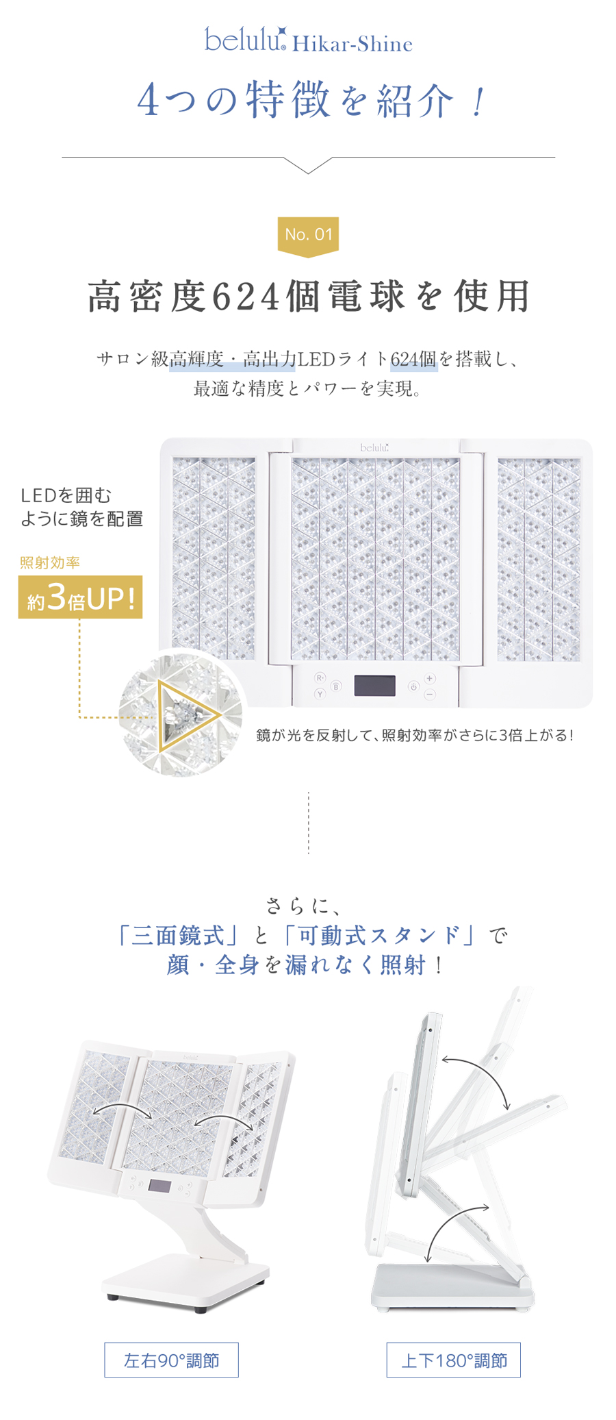 美ルル belulul hikari LED 光エステ 顔 三面鏡 フォトフェイシャル スキンケア