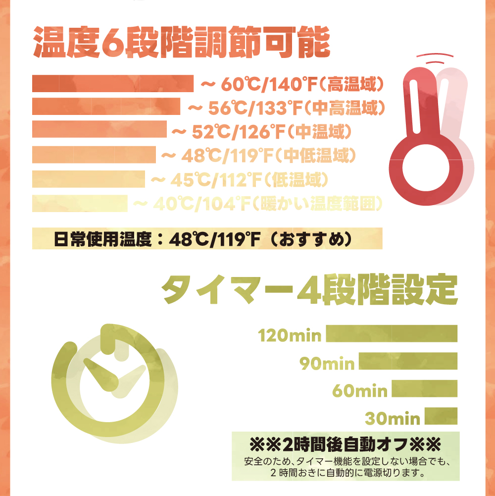 PSE認証済み 洗濯できる 足温器 フットウォーマー 足元ヒーター 電気足温器 電気ホットマット ホットマット ６段階温度調整 タイマー機能 洗濯可 省エネ 電気 フットウォーマー 冬 電気あんか 勉強 足 デスク下