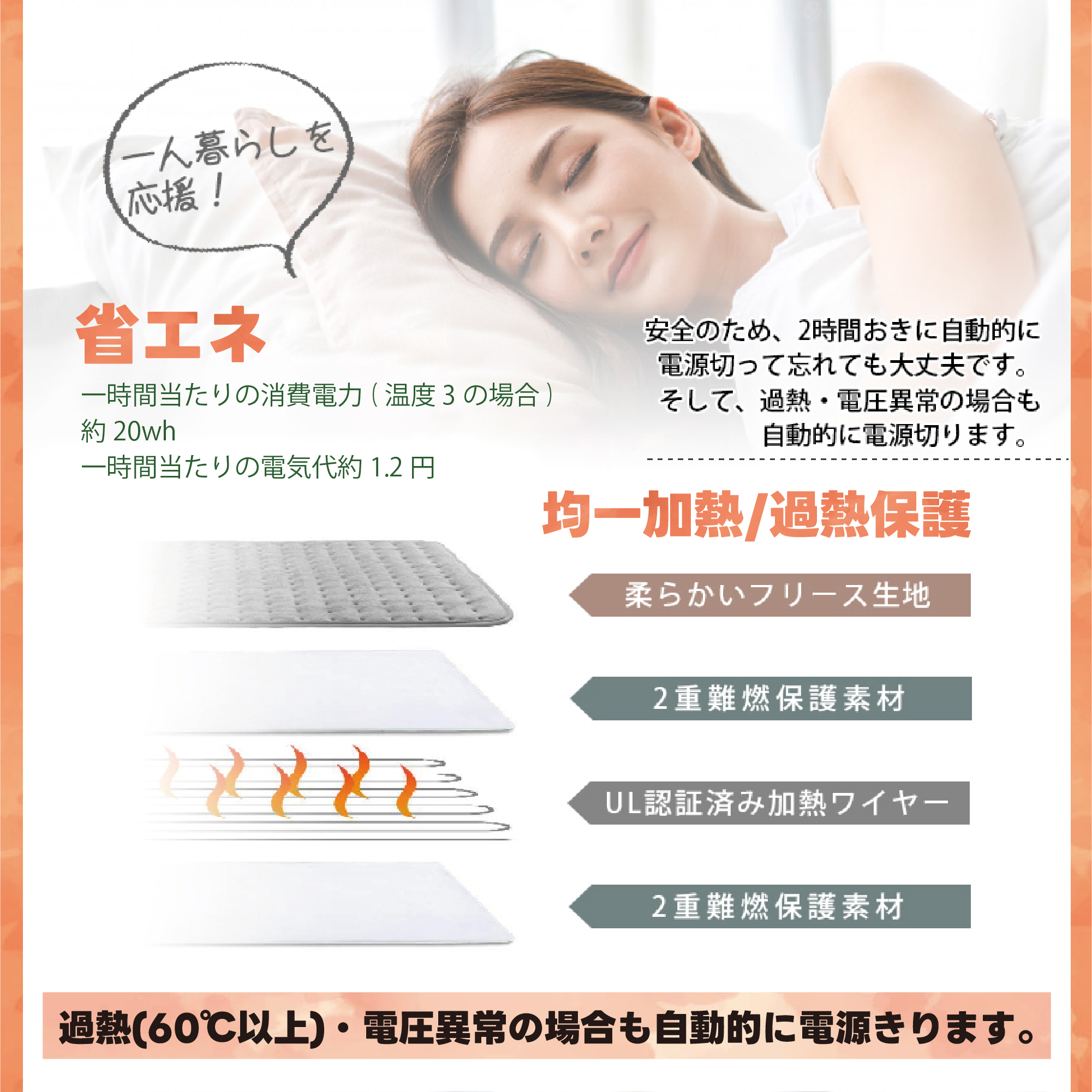 通販 マット ホットカーペット テレワーク 在宅勤務 60×30cm 本体 足元暖房 床暖房 冬物家電 電気カーペット eco エコ 自動切タイマー 6段階温度調整 4段階切タイマー調整 PSE認証済み 洗濯できる ポイント利用 paypay祭 爆買 爆買