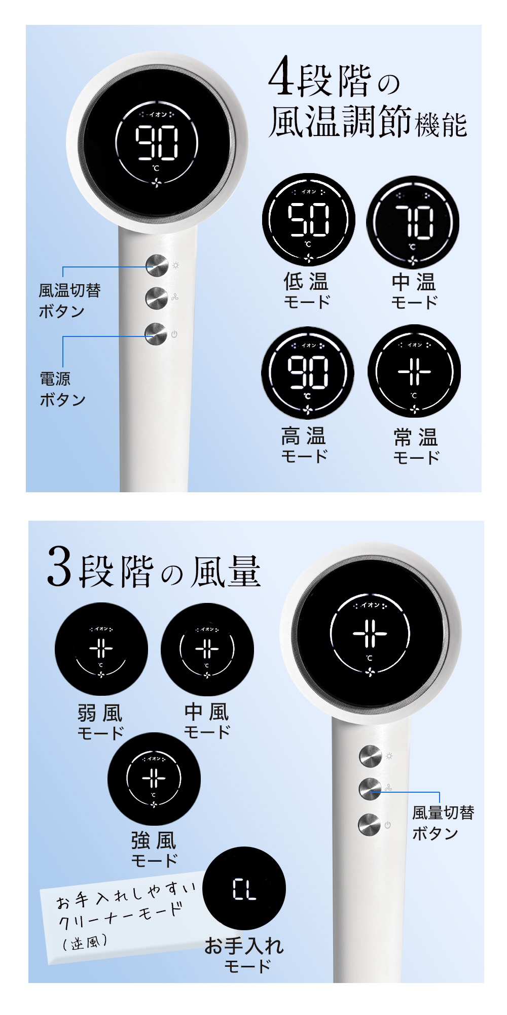 ドライヤー 速乾 大風量 恒温 2億マイナスイオン ヘアドライヤー 風速調節  風量調節 高速風 冷熱風 過熱保護 美髪 軽量 静音 持ち運び 高級 2024新型 LED 温度表示 おしゃれ PSE認証 静電気除去 美容師 高速ドライヤー マイナスイオン ホワイト マイナスイオンドライヤー 軽量 コンパクト ヘアケア プレゼント 誕生日 プロ用 ハイパワー プロ仕様 マイナスイオンヘアードライヤー 低温 業務用 旅行 スピーディーイオンドライヤー 低騒音 美容家電 3min速乾 時短 うるおい 速乾ドライヤー 冷風 冷熱風 家庭 旅行 乾かす