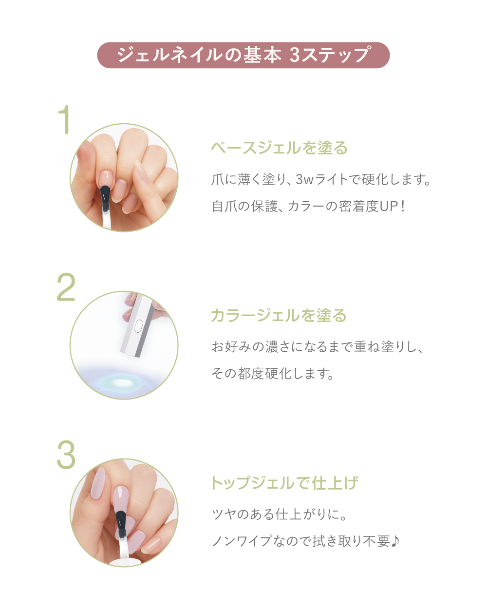 Petitor ジェルネイル スターターキット【ハローキティ×プチトル