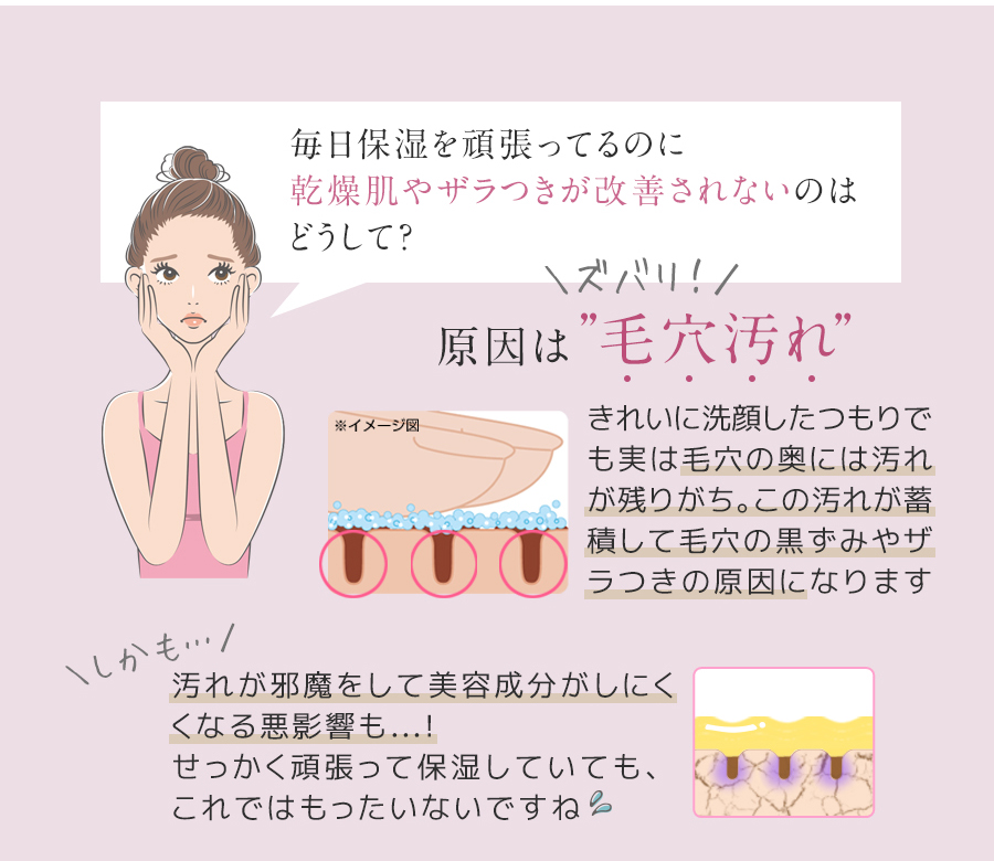 正規品 ハローキティ 母の日 美ルル家庭用 ホームエステ 美顔器 化粧水 美容液 超音波 振動 人気 おすすめ ランキング 光エステ LEDエステ スキンケア エイジングケア フェイシャルケア クレンジング イオン導入 イオン導出 フェイスライン 保湿 ハリ 毛穴 汚れ 洗浄 弾力 乾燥 乾燥対策 目もと うるおい 女子力 美顔 美肌 モイスチャー モイスト 美容 ビューティ 女性 男性 レディース メンズ 紫外線対策 UVケア belulu Classy 美容家電 ホームエステ 美容家電 ホームエステ いい買物の日 新生活 母の日 キレイ満足度 おうちエステ ギフト プレゼント 巣ごもり 巣ごもり家電